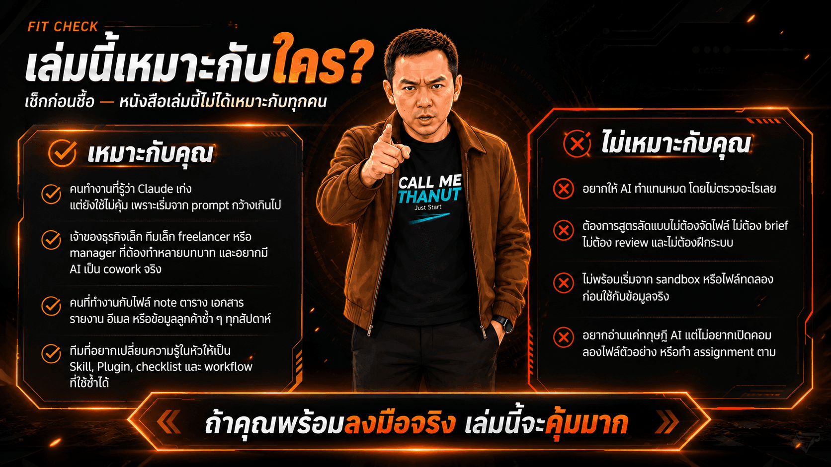 เล่มนี้เหมาะกับใคร — Claude Cowork 101 ฉบับสายลุย